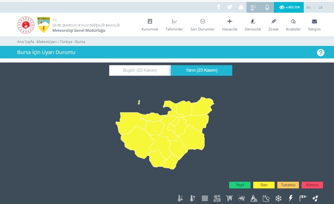 Meteoroloji Genel Müdürlüğü tarafından